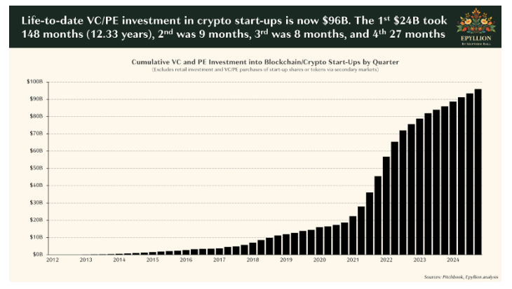 Animal Spirits: Life and Death